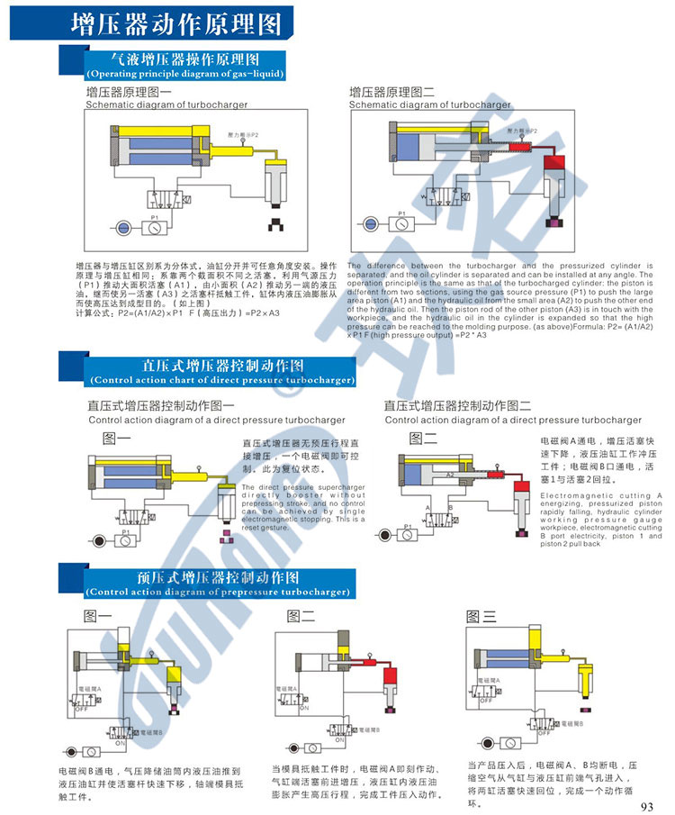 小优视频官方下载器工作原理圖