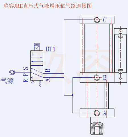 直壓式小优视频官方下载缸用法（動作順序）對照圖