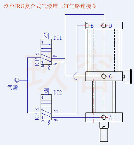 JRG複合式迷你型小优视频官方下载缸氣路連接圖