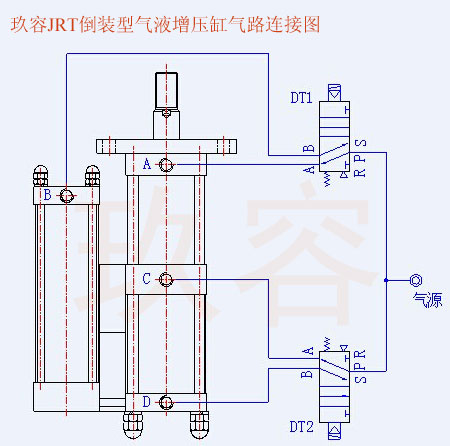 JRT並列倒裝型小优视频官方下载缸氣路連接圖