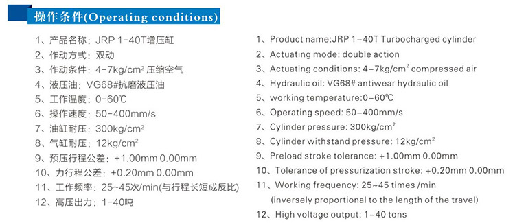 JRP緊湊型並列式小优视频官方下载缸操作條件
